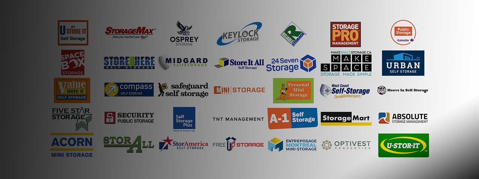 Providing Revenue Management Guidance to Self-Storage Operators